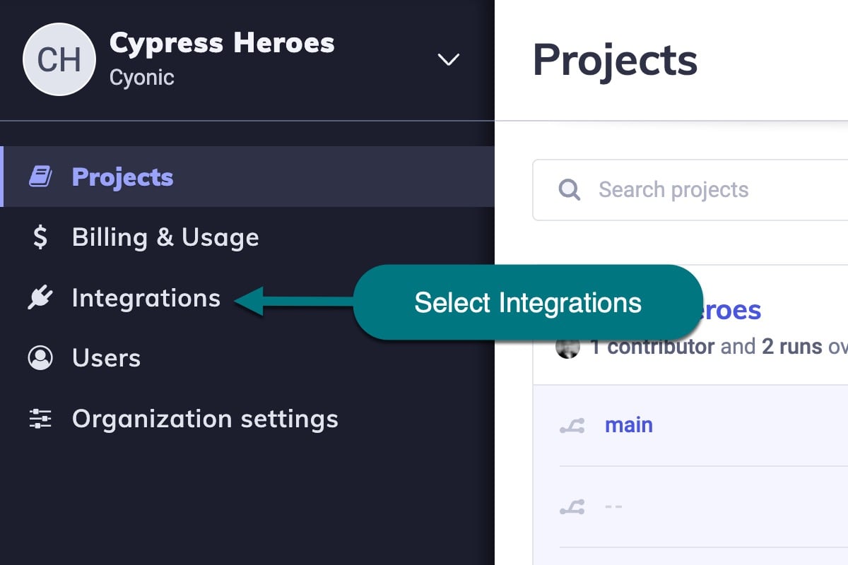 Visit Organization's Integrations